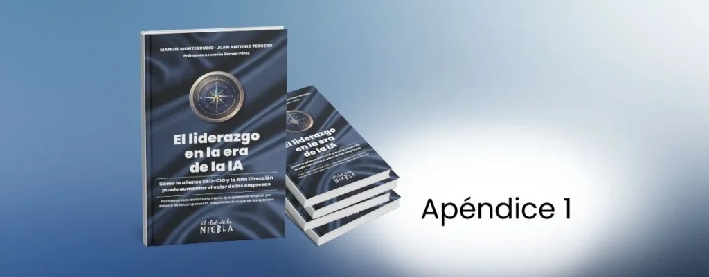 apendice 1 cuestionario autoevaluacion liderazgo ia
